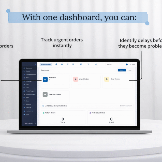 Print order management dashboard on laptop showing real-time order tracking, urgent orders, and production workflow status